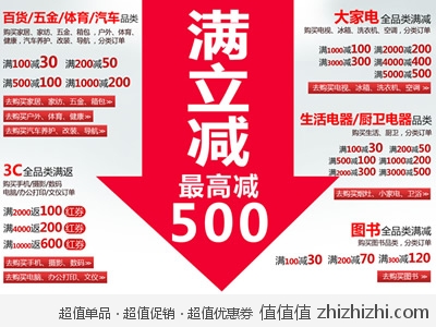 国美电器网上商城：10.18将低价进行到底