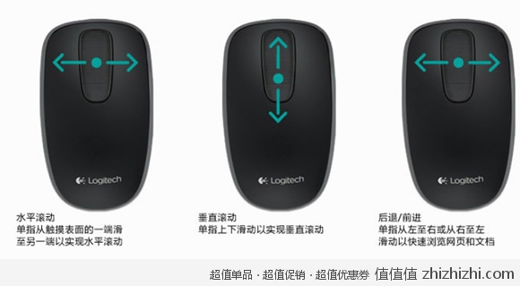 Logitech T400 11