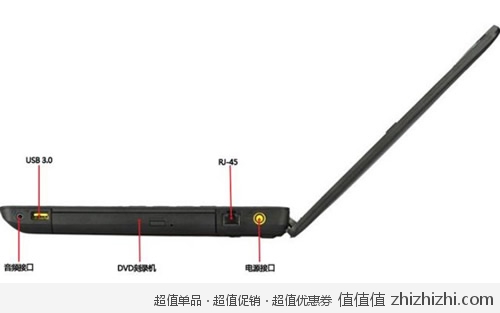 ThinkPad E430c 3365A61111