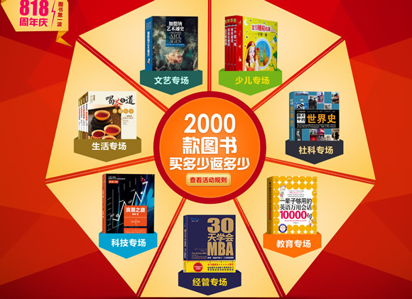 2000款图书买多少返多少