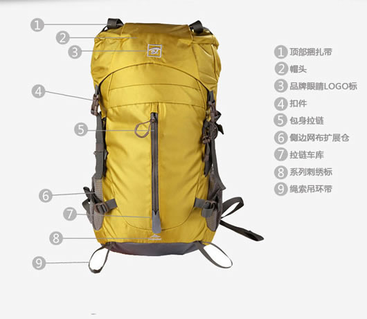探路者EB7178双肩背包