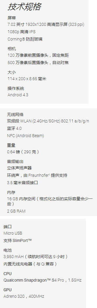 the new nexus 7
