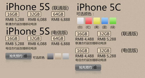 扒衣苹果机iPhone 5S和iPhone 5C