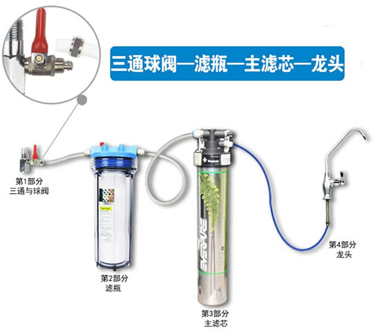 滨特尔爱惠浦Microgard Pro4净水机
