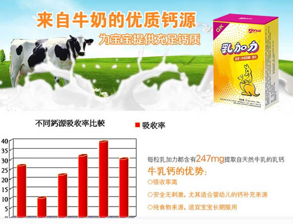 乳加力乳钙胶丸