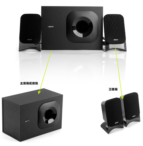 漫步者R201T12音箱