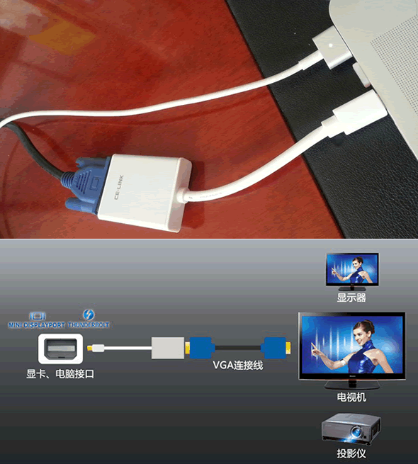CE-LINK迷你DP转VGA转换器