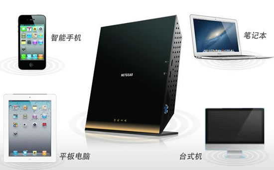 网件R6300双频无线路由器
