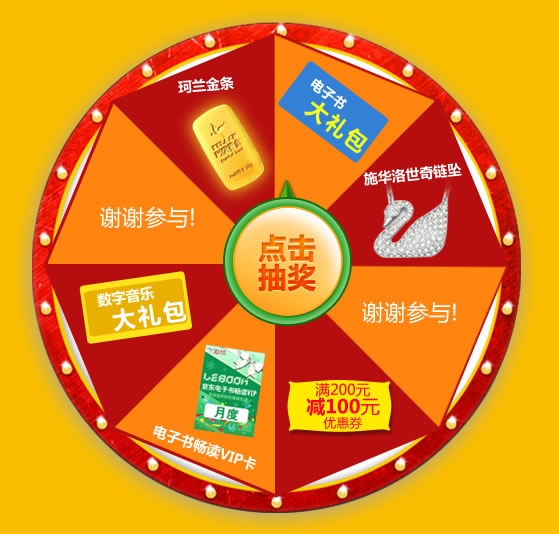 京东商城图书音像三周年大抽奖