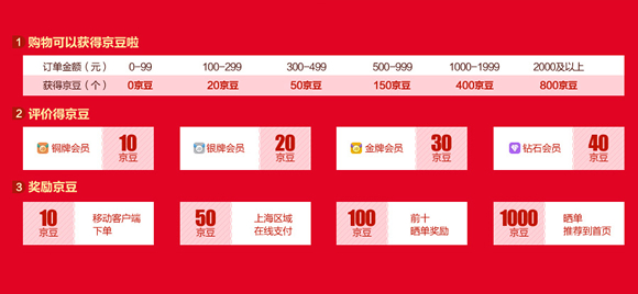 双11促销火热预告