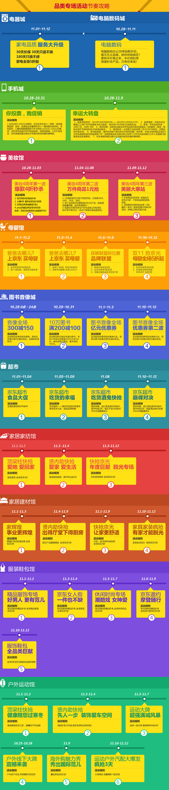 双11促销火热预告