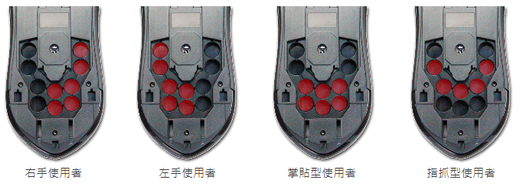 技嘉Aivia Krypton游戏鼠标