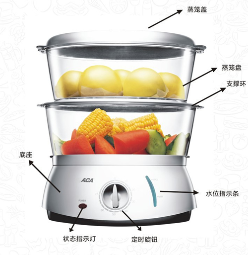 北美电器AS-PM065A-1电蒸笼