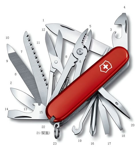 新蛋网双十一给力单品