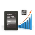 威刚 ASP600S7-128GM 128G 固态硬盘 易迅网上海仓价格499