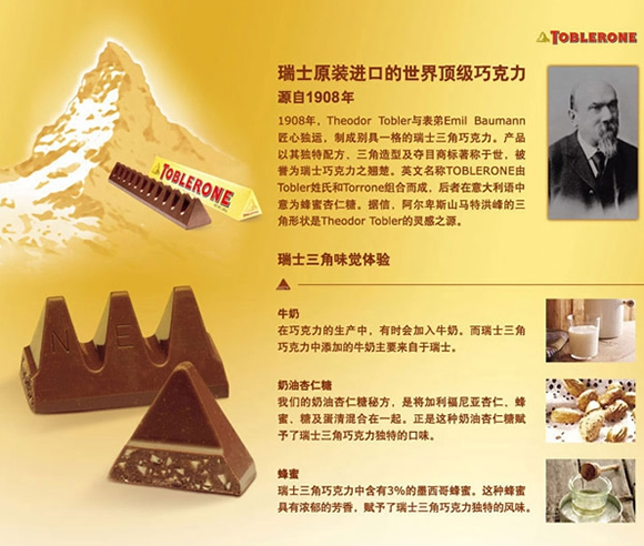 巧克力大集结