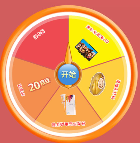 京东商城转盘大抽奖