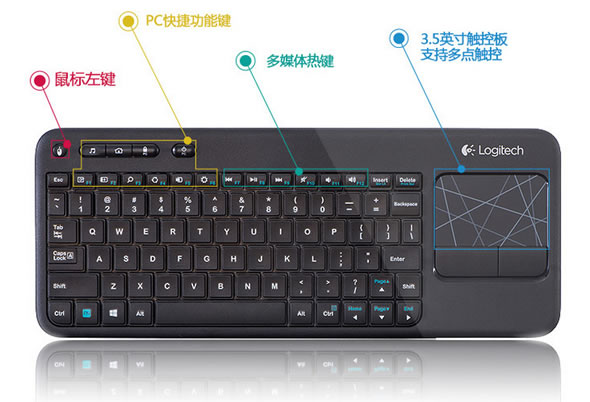 罗技K400r无线触控键盘