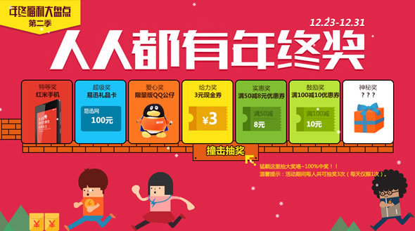 易迅网华中年终福利