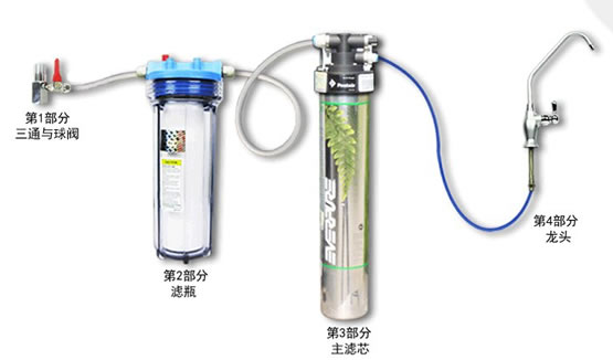 滨特尔爱惠浦Microgard Pro4净水机
