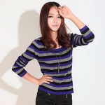 珍合韩版女士圆领修身针织毛衣 天猫23包邮