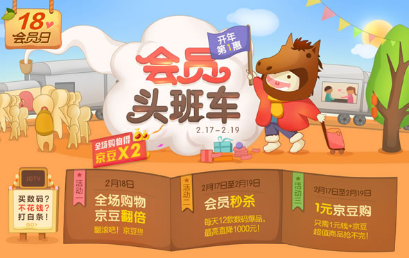 京东商城会员日优惠劵