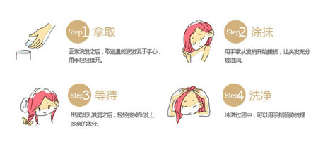 施华蔻 Q10幻时新生润发乳