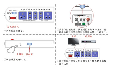 爱美家 IRPS10A5S01-SN节能遥控排插