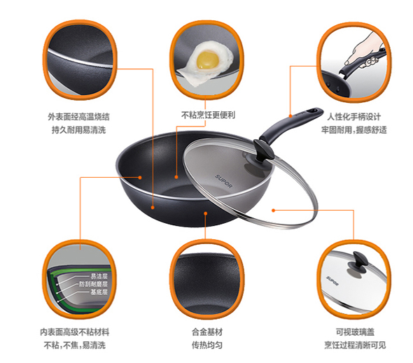 苏泊尔EC1230P01不粘炒锅