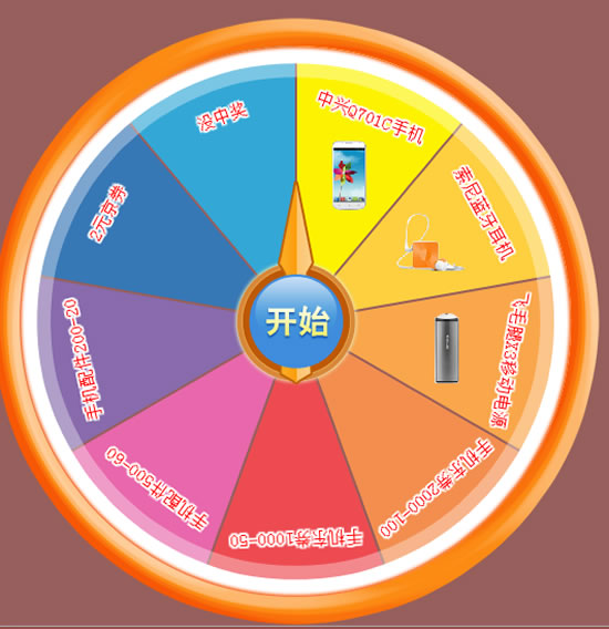 京东商城手机节优惠劵 