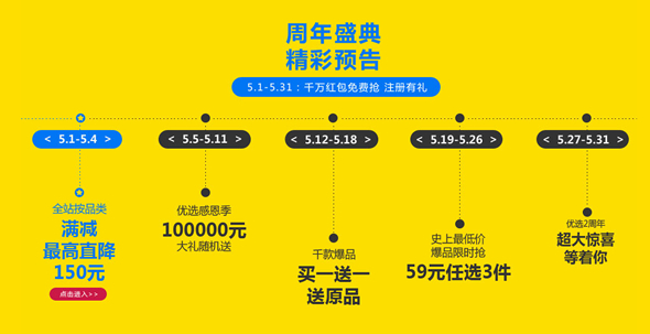 周年盛典千万红包免费抢+全站满减