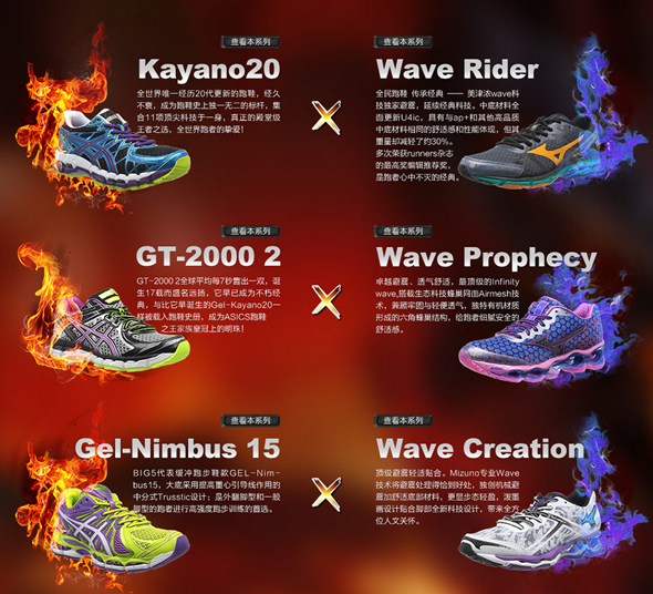 跑步鞋巅峰对决立减200