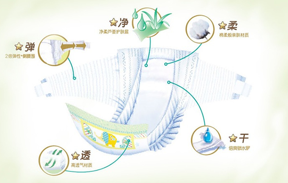帮宝适特级棉柔纸尿裤NB4片装