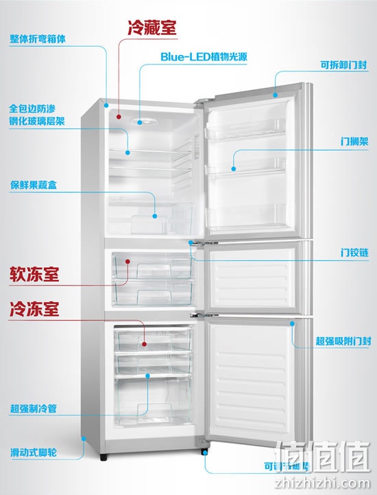 创维BCD-220TG三门冰箱