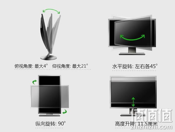 戴尔U2412M液晶显示器