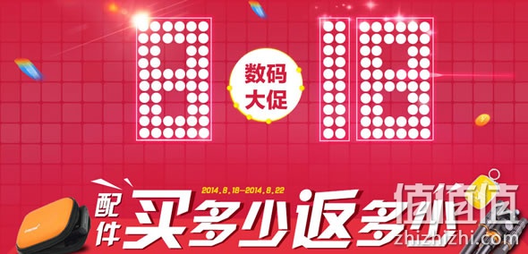苏宁易购相机配件买多少返多少活动