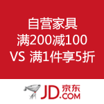 京东商城：自营家具