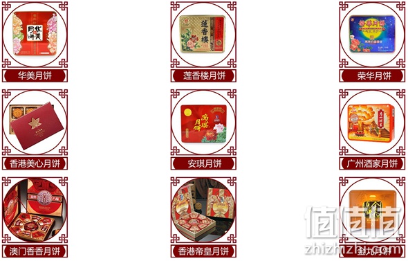 中秋特惠专场广式月饼5折起
