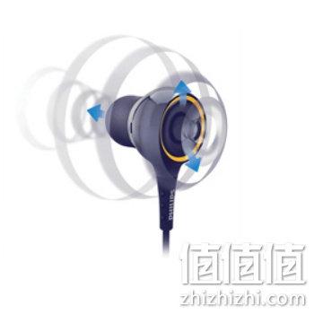 飞利浦SHE6000耳塞