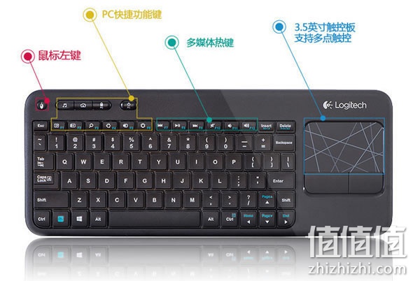 罗技K400r无线触控键盘