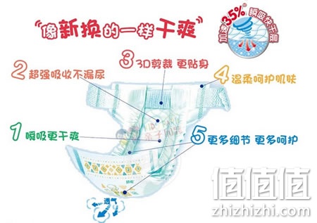 好奇银装干爽舒适纸尿裤