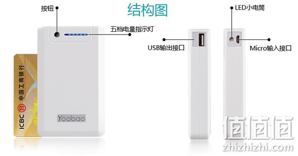 羽博YB-655移动电源/充电宝 
