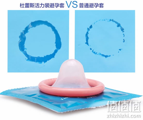 杜蕾斯套装活力24片+激情6片+超薄2片