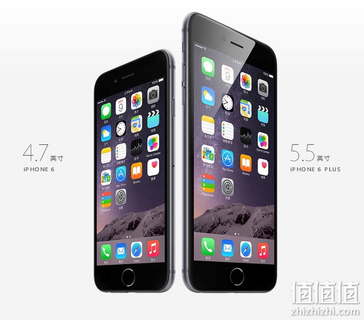 iPhone 6即将上市