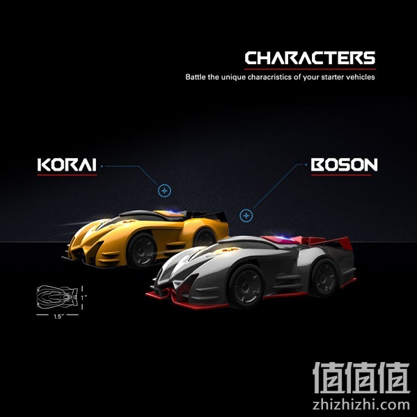 Anki DRIVE 智能四驱车玩具