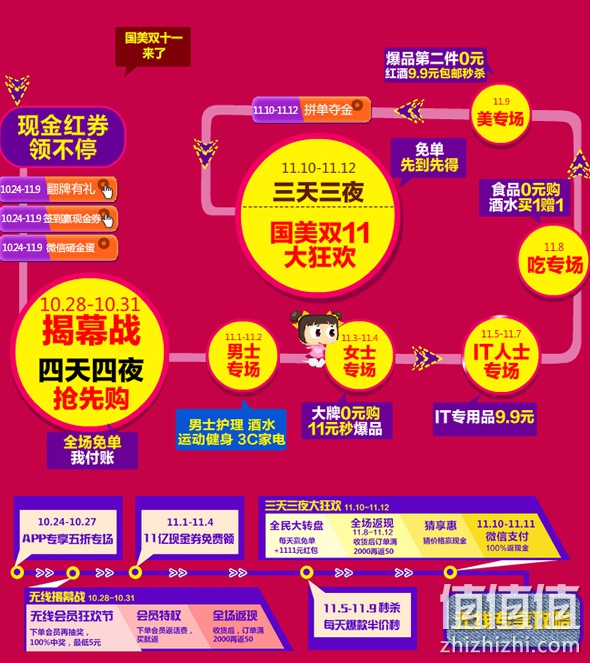 真战双11揭幕战开启