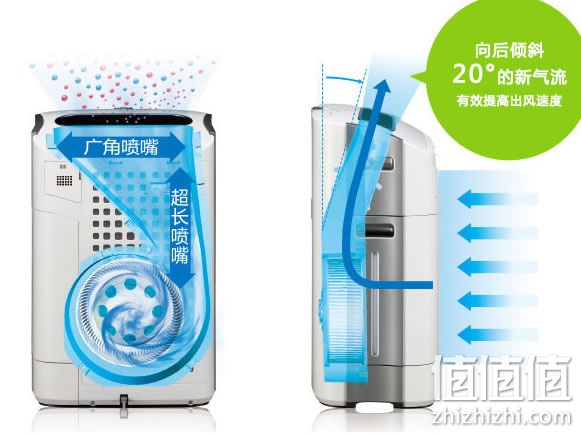 夏普KC-W280SW空气净化器