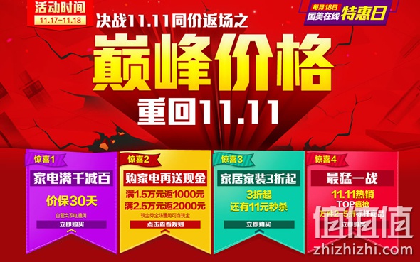 巅峰价格重回11.11