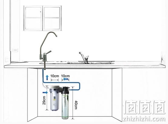 爱惠浦H-100净水器