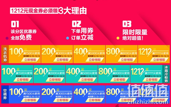 12亿现金券大发放送